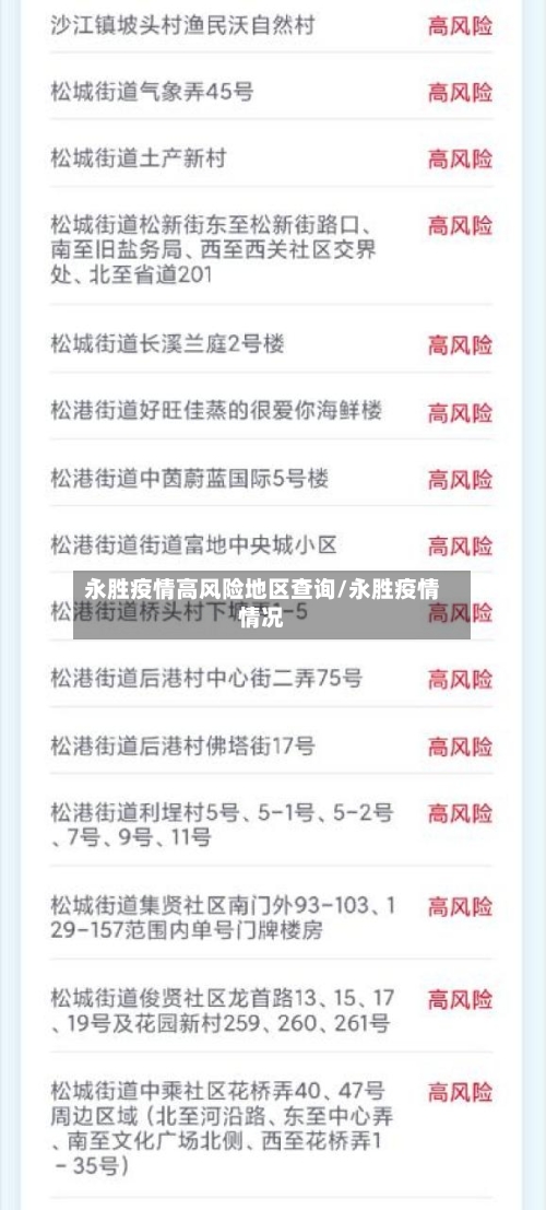 永胜疫情高风险地区查询/永胜疫情情况
