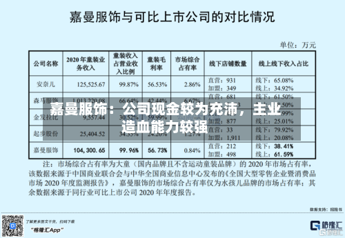 嘉曼服饰：公司现金较为充沛，主业造血能力较强