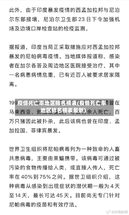 疫情死亡率地区排名榜表(疫情死亡率地区排名榜表最新)