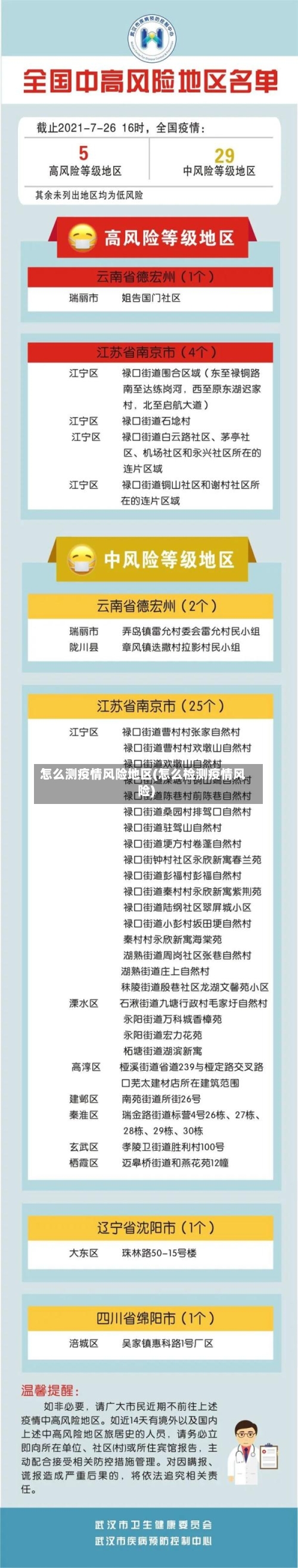 怎么测疫情风险地区(怎么检测疫情风险)