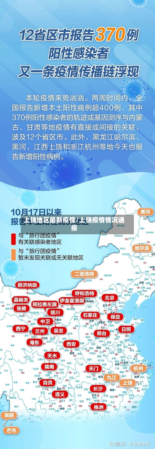 上饶地区最新疫情/上饶疫情情况通报
