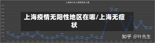 上海疫情无阳性地区在哪/上海无症状