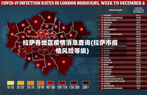 拉萨各地区疫情消息查询(拉萨市疫情风险等级)