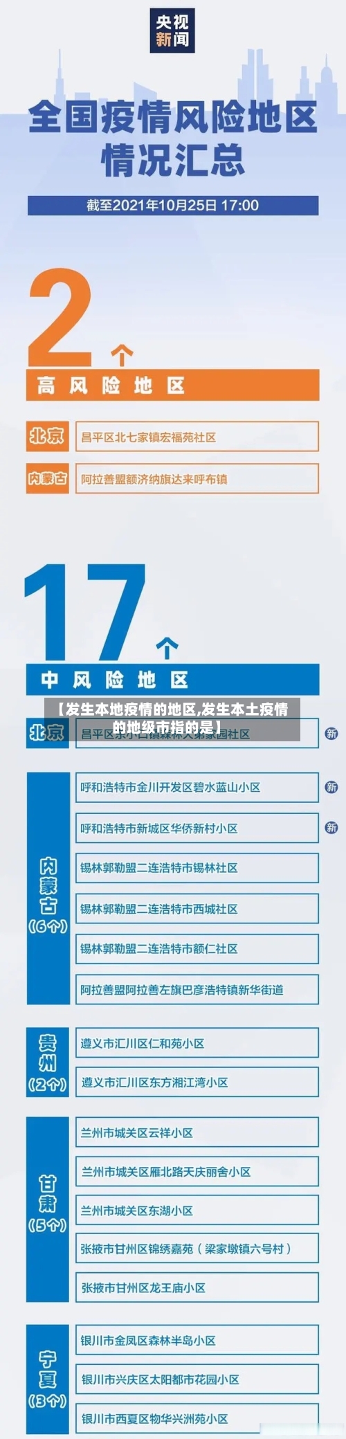【发生本地疫情的地区,发生本土疫情的地级市指的是】
