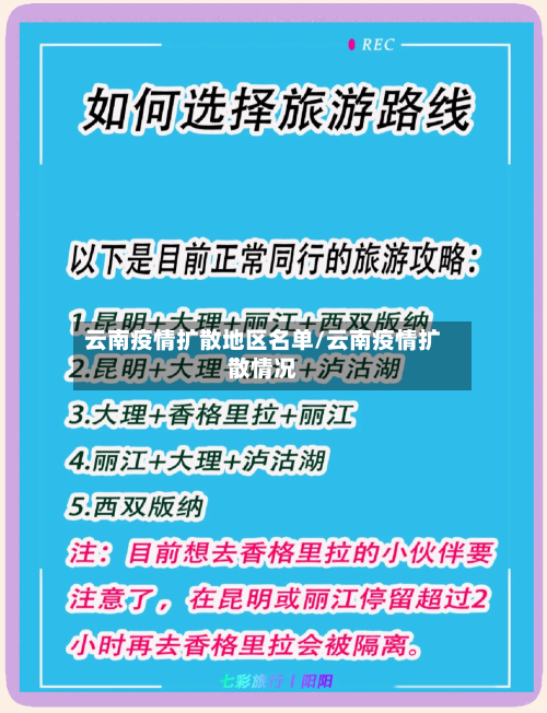 云南疫情扩散地区名单/云南疫情扩散情况