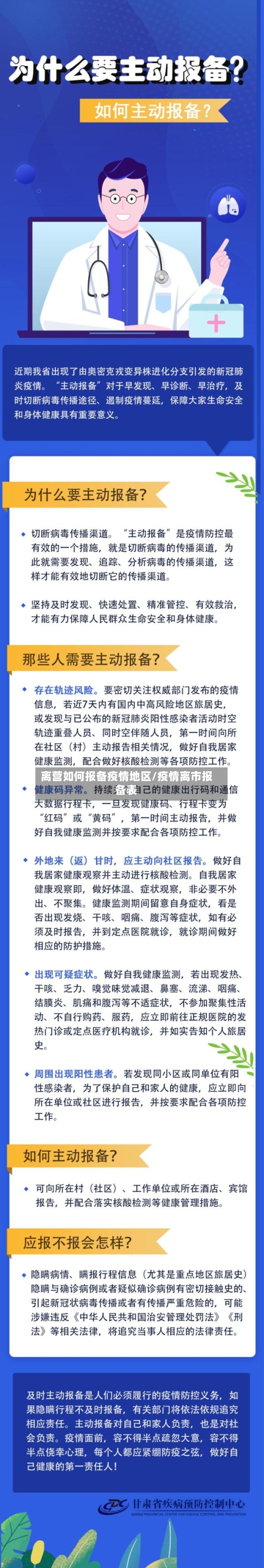 离营如何报备疫情地区/疫情离市报备表