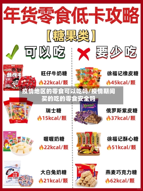 疫情地区的零食可以吃吗/疫情期间买的吃的零食安全吗