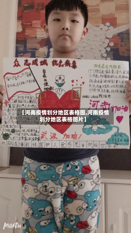 【河南疫情划分地区表格图,河南疫情划分地区表格图片】