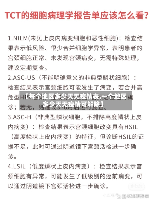【每个地区多少天无疫情表,一个地区多少天无疫情可解除】