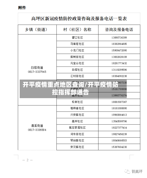 开平疫情重点地区查询/开平疫情防控指挥部通告