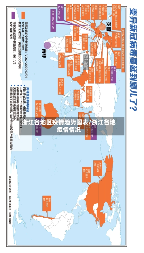 浙江各地区疫情趋势图表/浙江各地疫情情况
