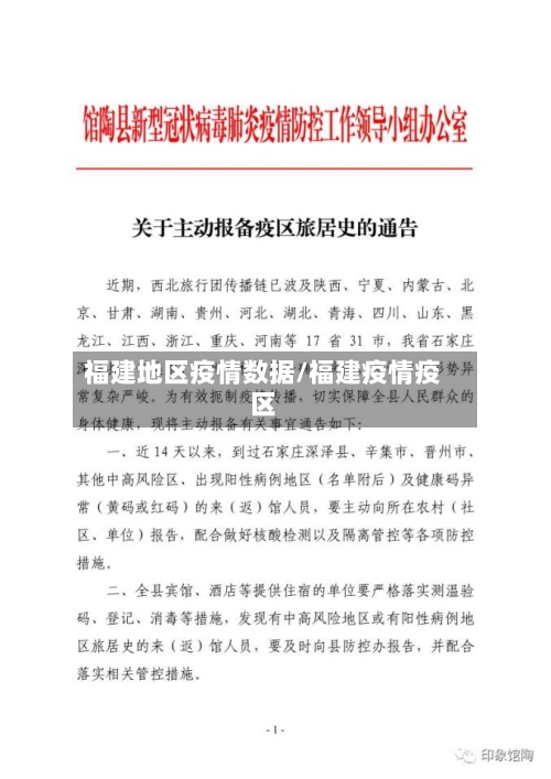福建地区疫情数据/福建疫情疫区