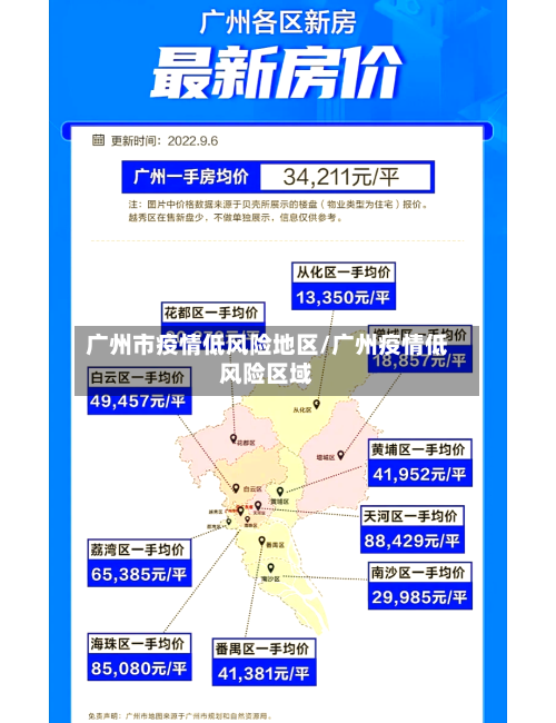广州市疫情低风险地区/广州疫情低风险区域