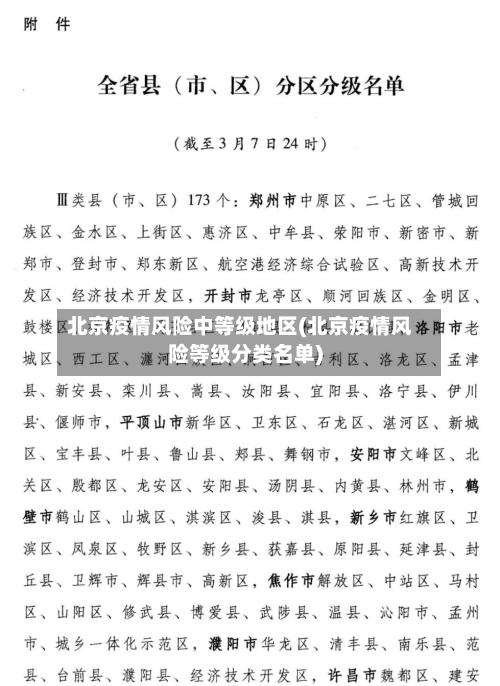 北京疫情风险中等级地区(北京疫情风险等级分类名单)