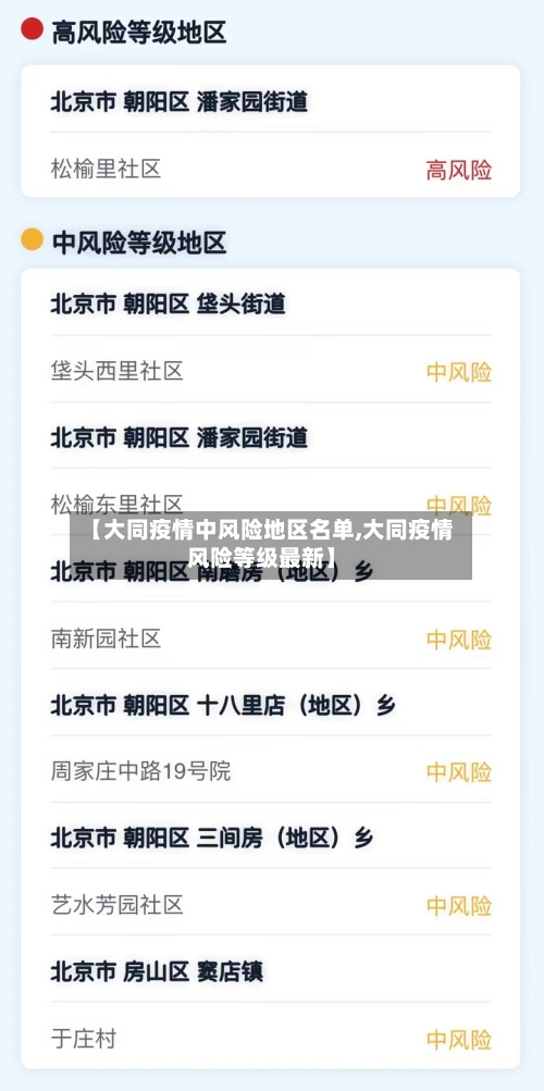 【大同疫情中风险地区名单,大同疫情风险等级最新】