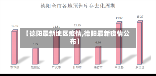 【德阳最新地区疫情,德阳最新疫情公布】