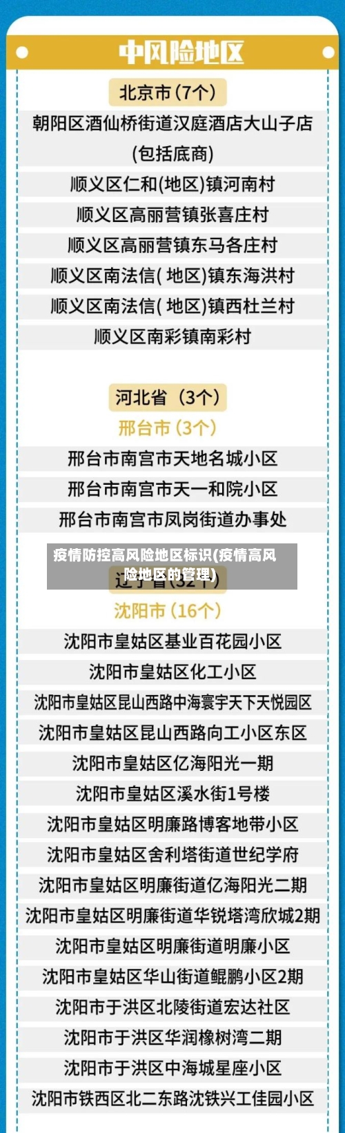疫情防控高风险地区标识(疫情高风险地区的管理)