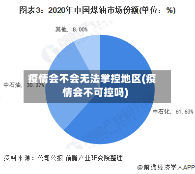 疫情会不会无法掌控地区(疫情会不可控吗)