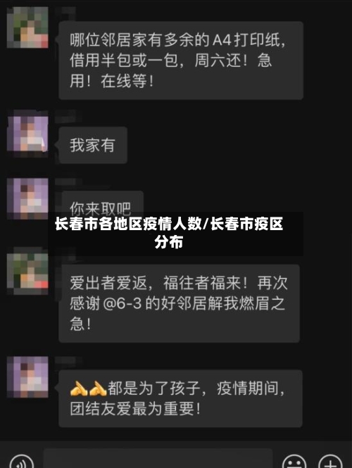 长春市各地区疫情人数/长春市疫区分布