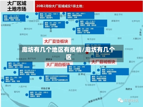 廊坊有几个地区有疫情/廊坊有几个区