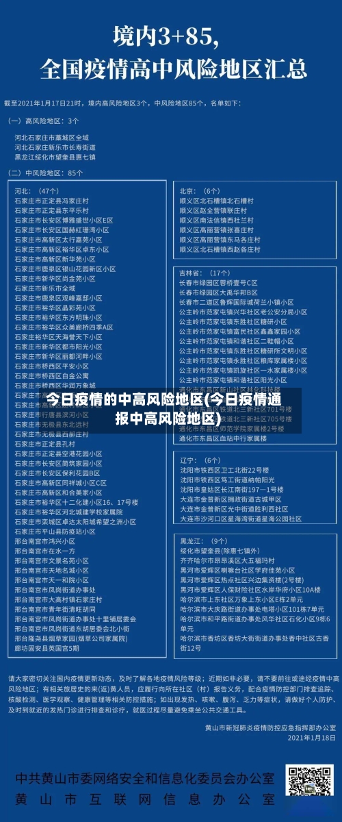 今日疫情的中高风险地区(今日疫情通报中高风险地区)