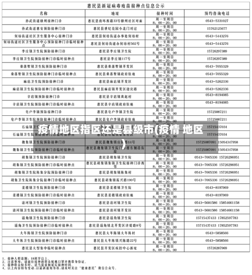 疫情地区指区还是县级市(疫情 地区)