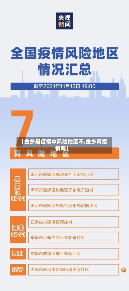 【金乡是疫情中风险地区不,金乡有疫情吗】