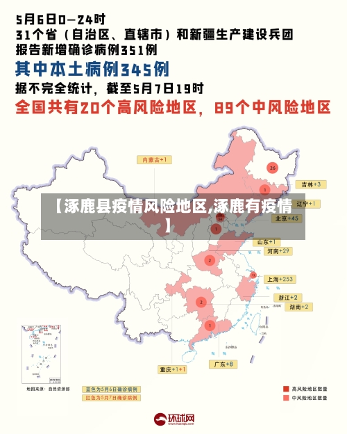 【涿鹿县疫情风险地区,涿鹿有疫情】