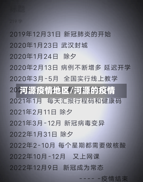 河源疫情地区/河源的疫情