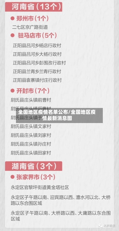 全国地区疫情名单公布/全国地区疫情最新消息图