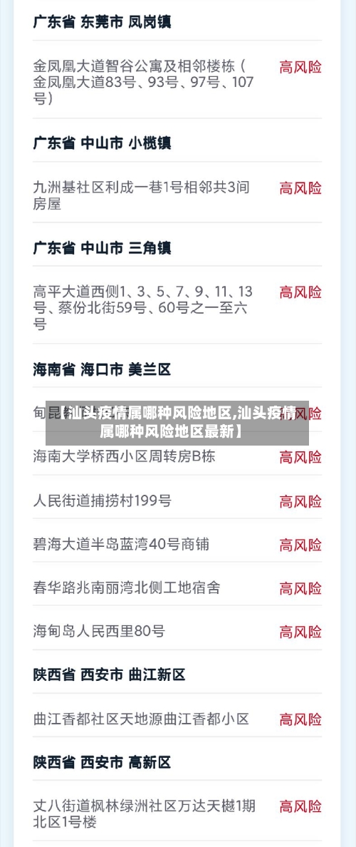 【汕头疫情属哪种风险地区,汕头疫情属哪种风险地区最新】