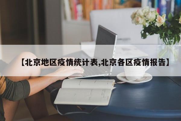 【北京地区疫情统计表,北京各区疫情报告】