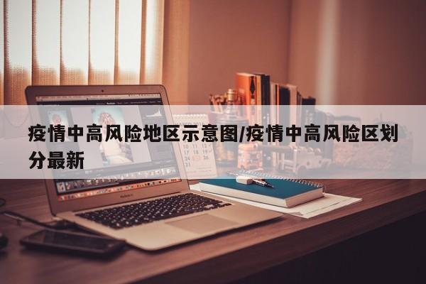 疫情中高风险地区示意图/疫情中高风险区划分最新